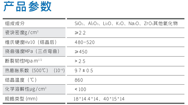 参数.png