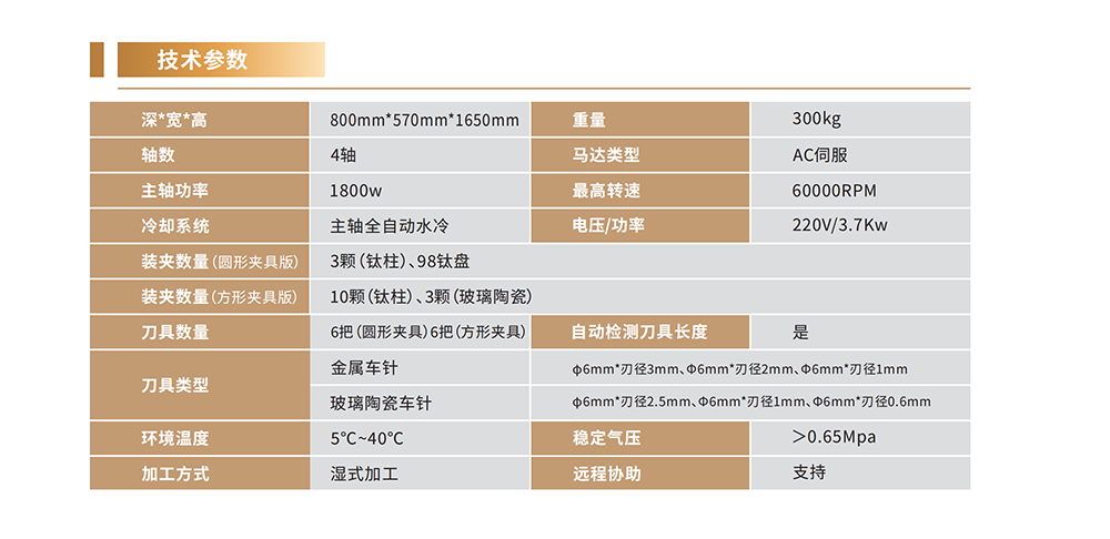4-技术参数.png