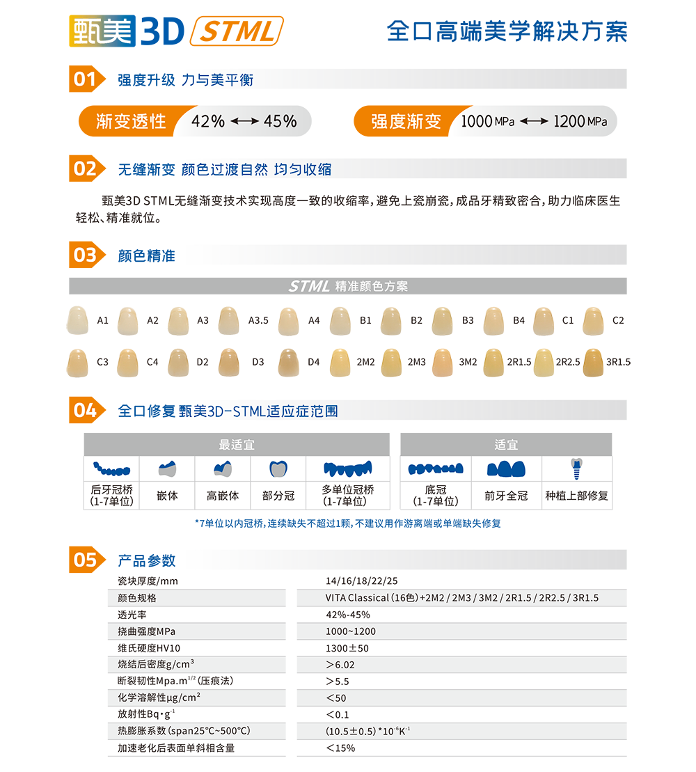 甄美STML单页2023-2-7转曲210X285mm单页双面彩印-2.png